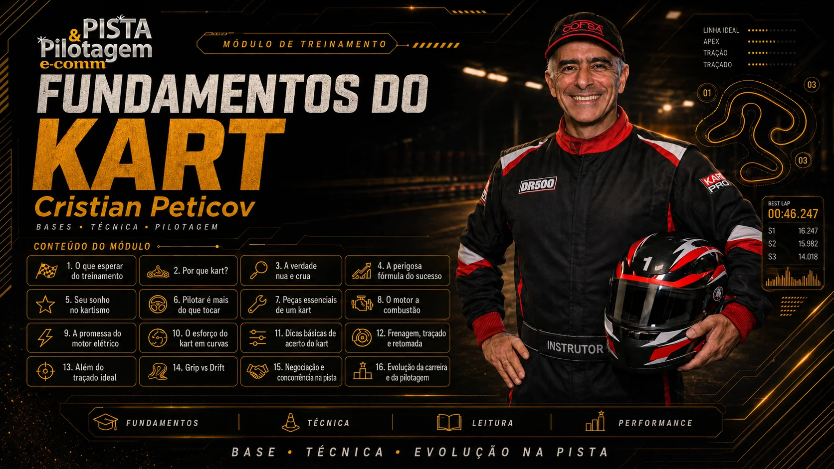 Módulo 1 - Pilotagem
